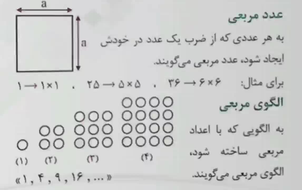 الگوی مربعی، مستطیلی، مثلثی
